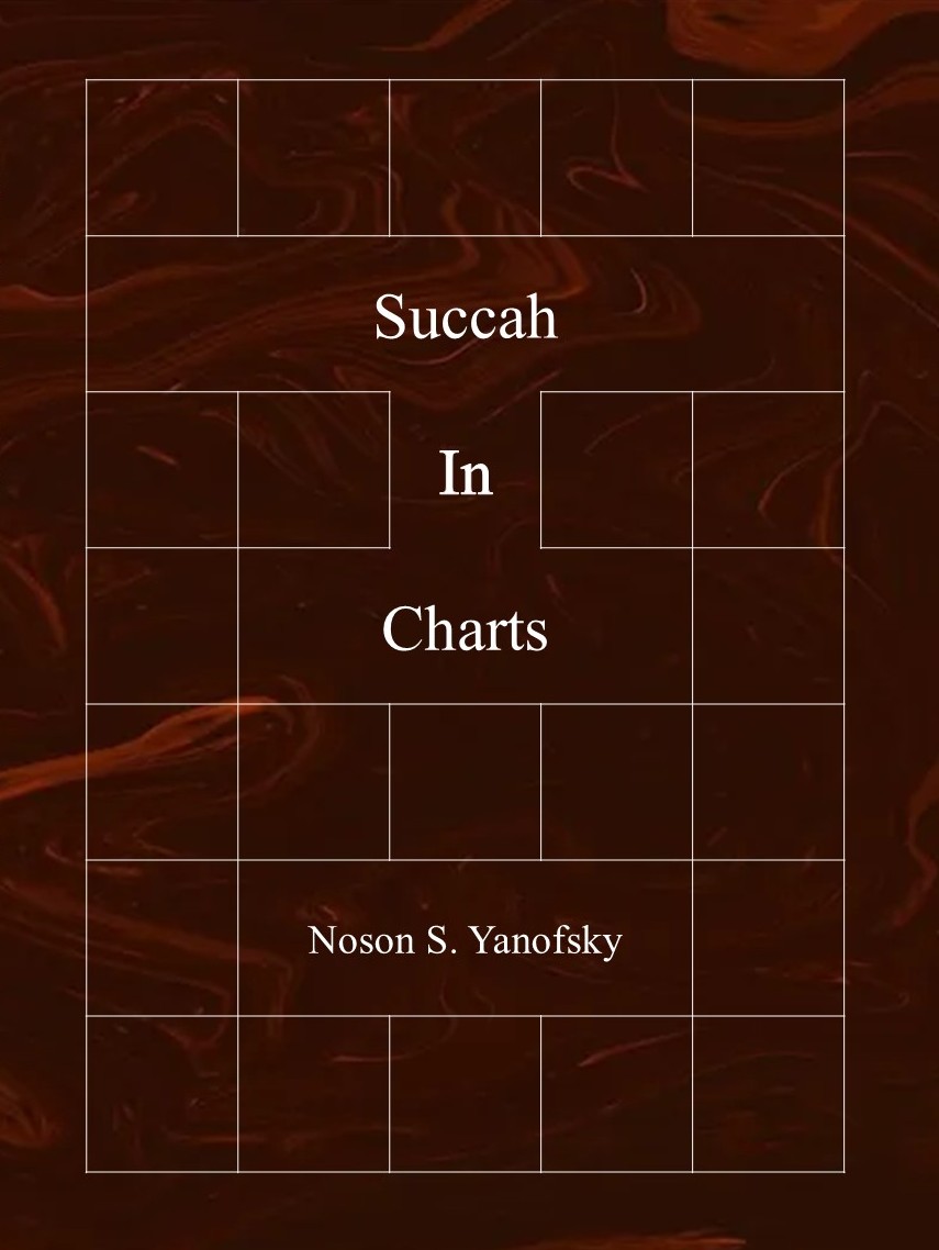 Succah In Charts